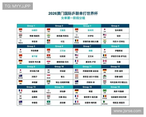 详细解析2026年世界杯预选赛赛程变动,帮助球迷合理安排观赛时间和关注重点